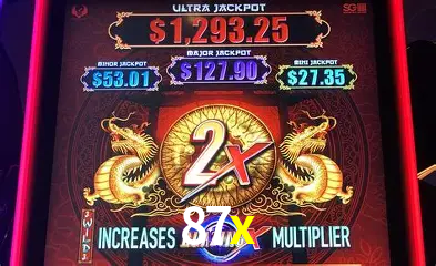 Descubra o Mundo do Cassino Online com 87x
